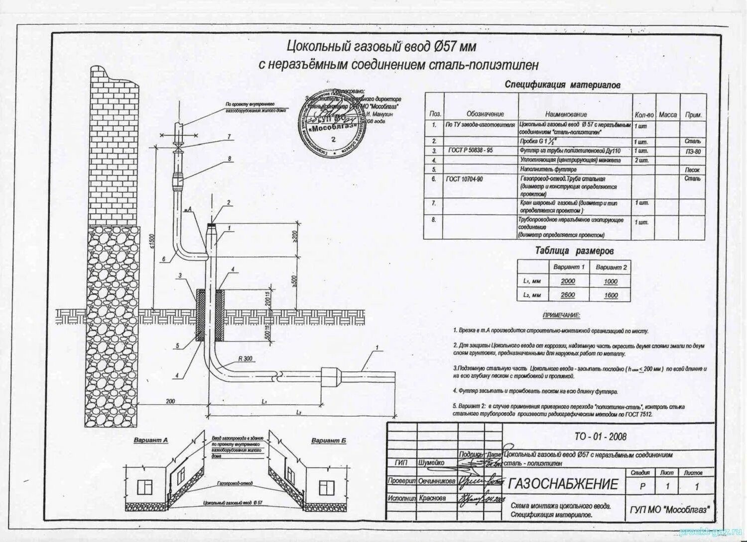 Какие сооружения на газопроводе