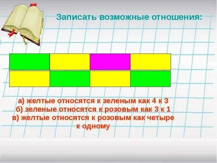 Видео объяснение темы