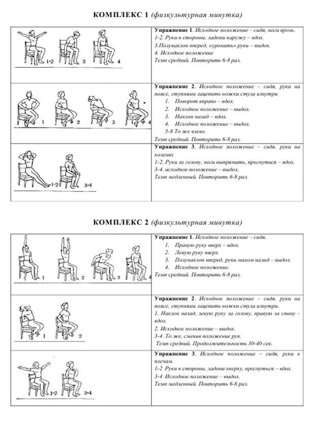 Комплекс внутренней гигиенической гимнастики. Угг по физкультуре комплекс упражнений. ). Комплекс гигиенической гимнастики таблица. Комплекс (угг) содержание дозировка методические указания.