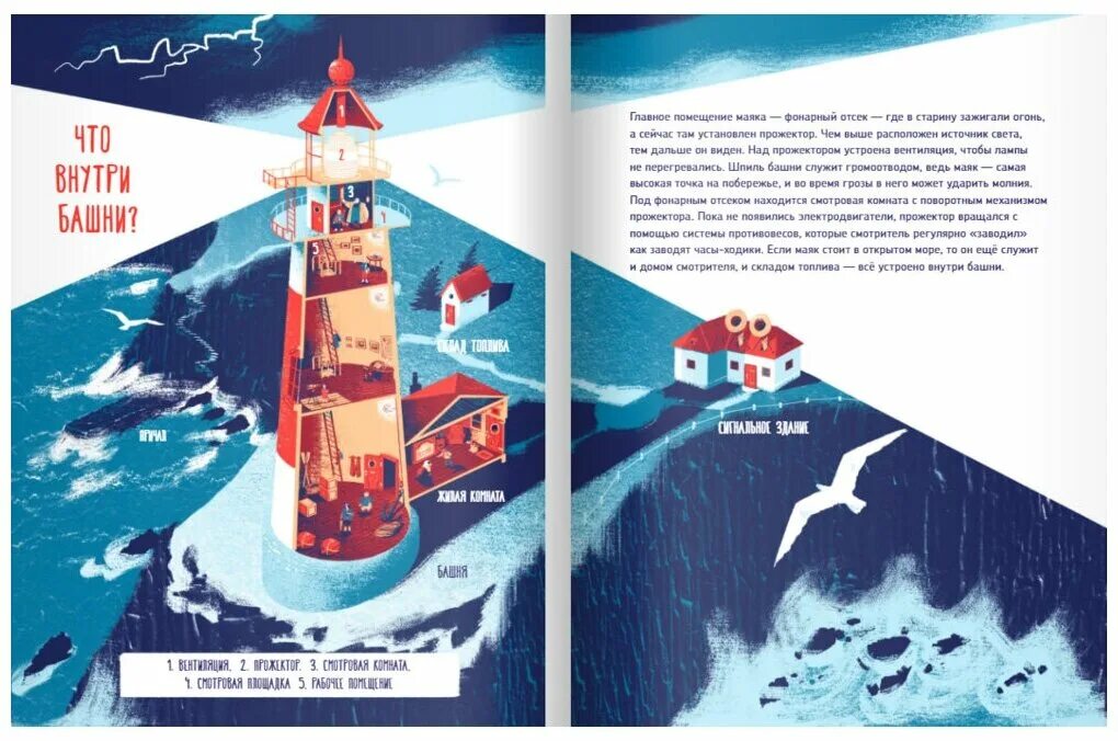 Длуголенский Яков Ноевич "О моряках и маяках" - купить в интернет-магазине по ни
