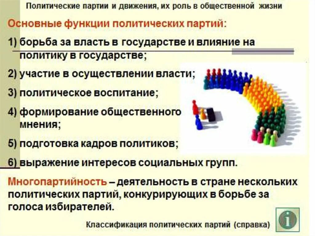 Партии государство общественные движения представляют. Политические партии и движения кратко Обществознание. Функции общественно политического движения Обществознание 9 класс. Политические партии и движения их сущность и роль в обществе. Политические партии и движения их роль в общественной жизни.