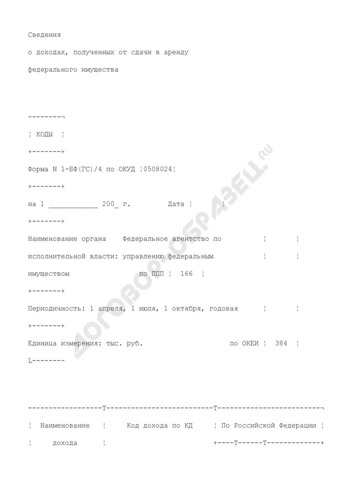 Получение дохода от аренды. Справка о доходе от сдачи в аренду квартиры. Доходы от аренды имущества. Документ на получение дохода от аренды квартиры. Справка о доходах от сдачи в аренду земельного участка.