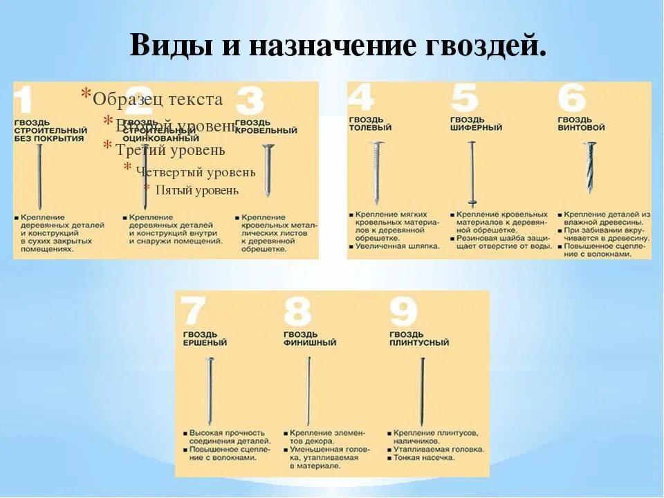 Как называется гвоздь