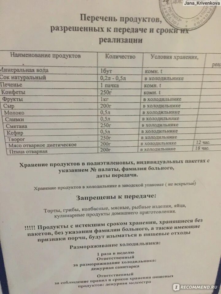 Список что можно передавать в сизо. Перечень продуктов разрешенных для передачи. Список разрешенных продуктов для передачи в ИК. Перечень продуктов для передачи в ИВС. Перечень продуктов в СИЗО разрешенных.