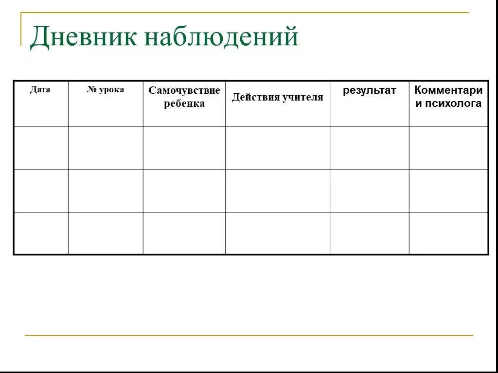 Дневник наблюдений тьютора в ДОУ образец. Дневник наблюдения за учеником. Образец дневника табления. Дневник наблюдений педагога.