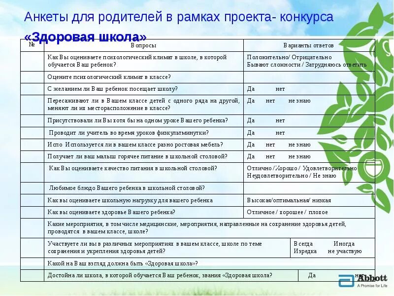 Анкета для родителей. Анкета опрос для родителей в школе. Анкета для родителей школьника. Анкета для анкетирования. Анкетирование ребенка в школе