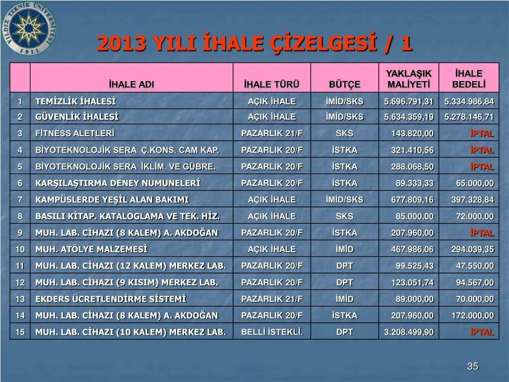 мучаллар жадвали. солшумории мучал. восточный гороскоп по годам таблица. мучаллар 2022. мучаллар жадвали мусулмонча фото.