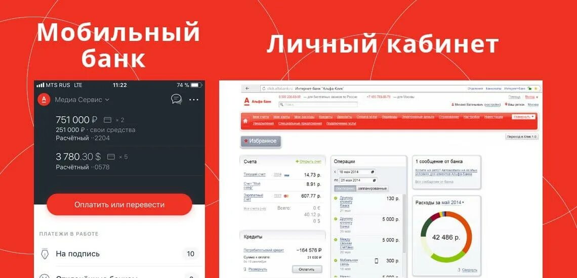 Альфа банк войти по номеру телефона. Альфа банк личный кабинет. Личный кабинеь Альфа Барк. Личный кабинет банк. Альфа банк личный кабинет фото.