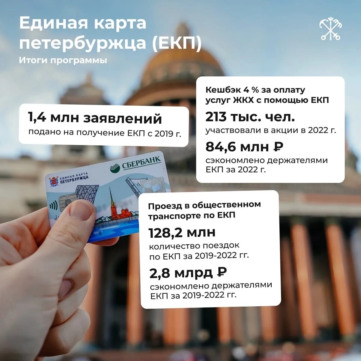 Тариф карты петербуржца. Екп карта петербуржца. карта петербуржца скидка на проезд. единая карта петербуржца фото. единая карта жителя ямала.