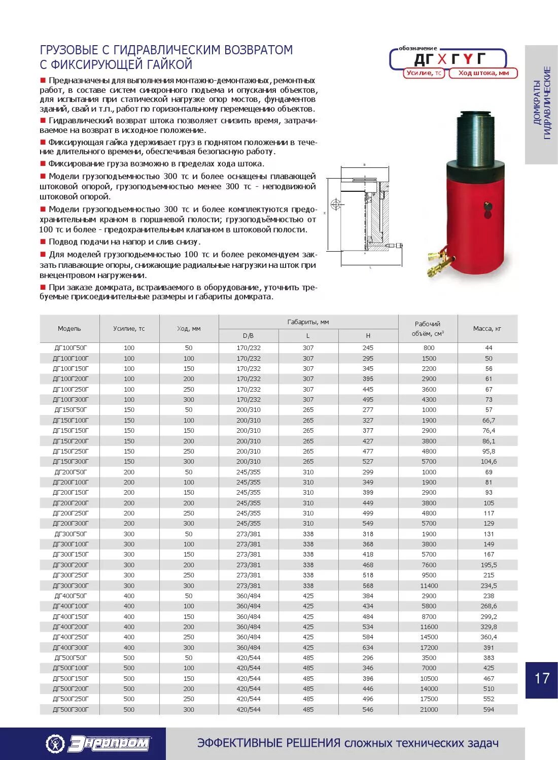 Домкрат гидравлический дг200п150. Домкрат гидравлический диаметр поршня 100мм. Домкрат гидравлический ДГ 100/150. Гидравлический домкрат 200т ход штока 500 мм.