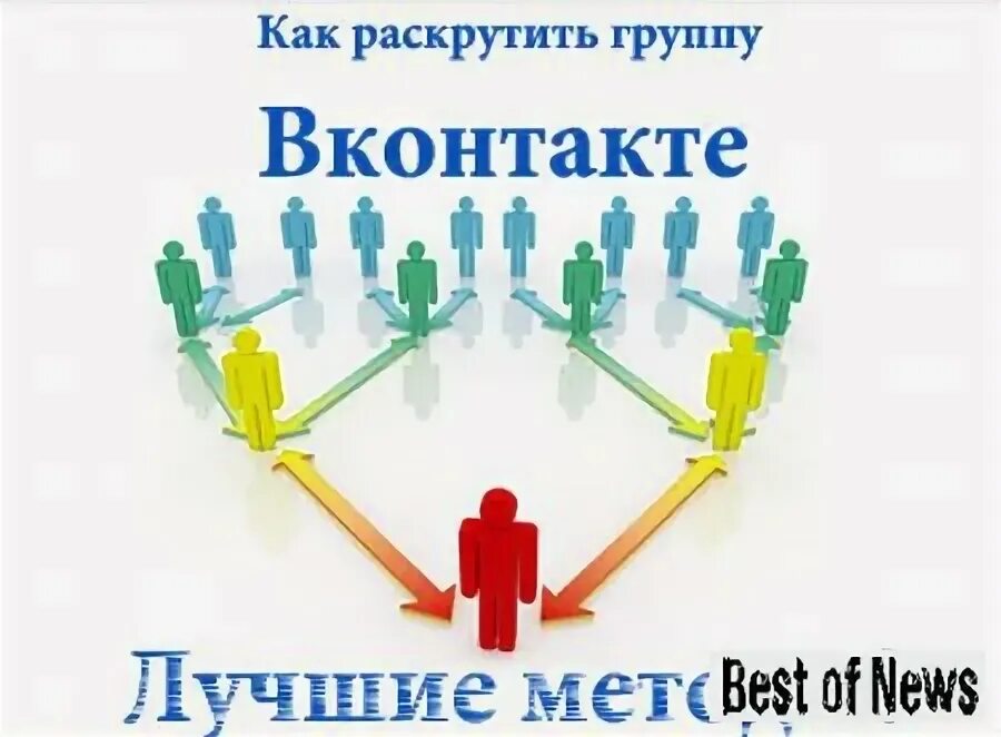 Создание и продвижение группы. Международное сообщество &quot;продвижение от а до я&quot; kjuj.
