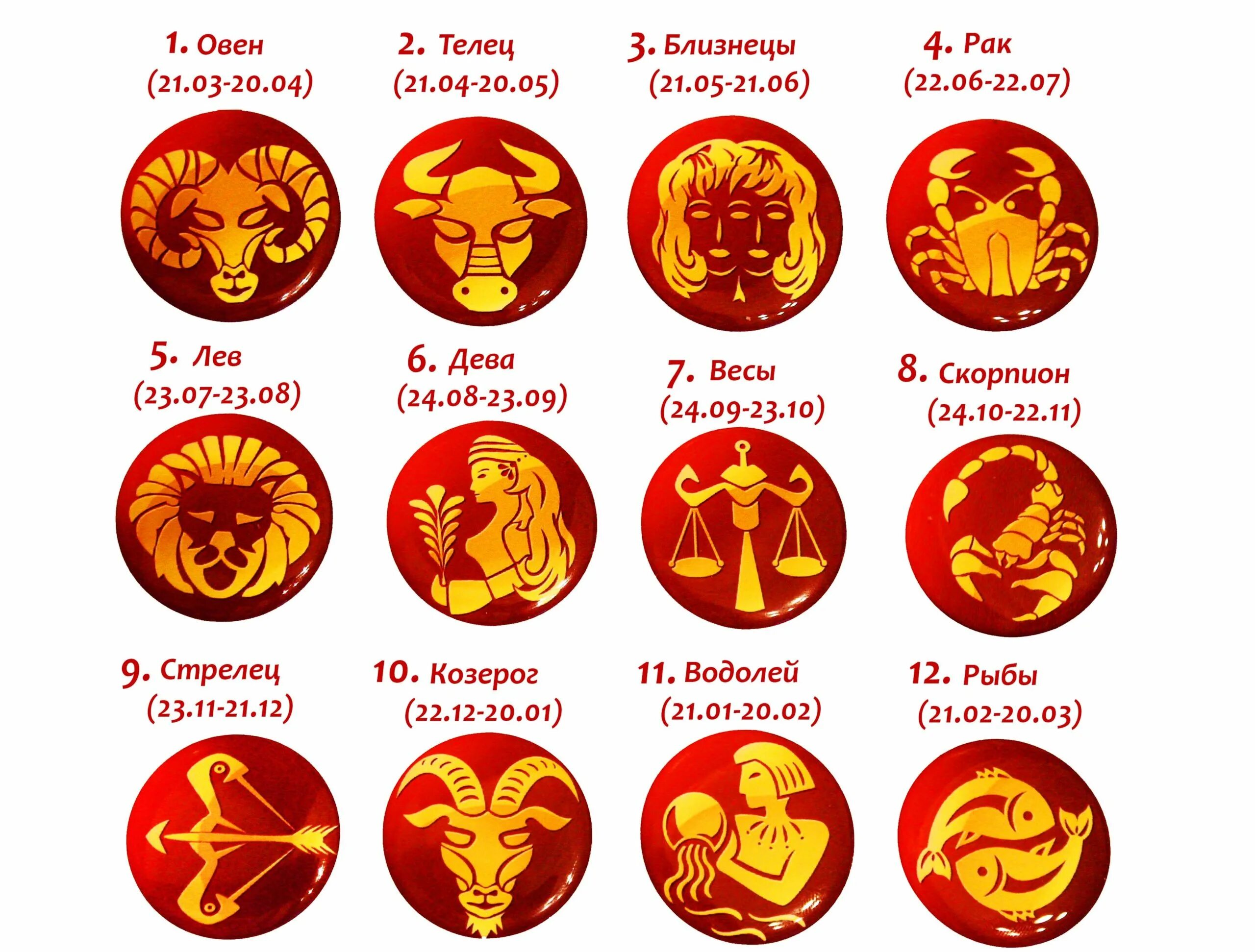 Какие зодиаки ангелы