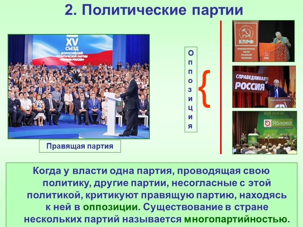 Политические партии. Правящие и оппозиционные партии. Примеры политических партий. Правящая политическая партия это. Роль правящей партии