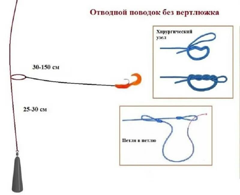 Снасть отводной поводок на окуня. Схема оснастки отводного поводка. Отводной поводок спиннинг правильно как. Снасть отводной поводок монтаж. Снасть на окуня с отводным поводком.