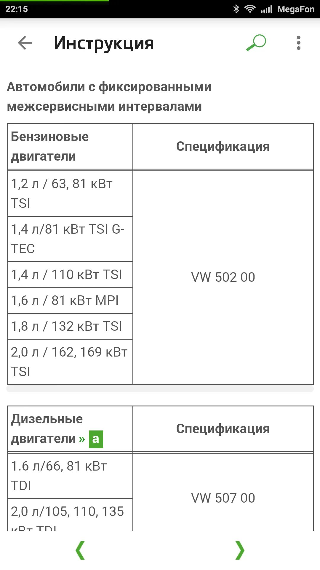 Допуски масла 1.4 tsi. Допуски масла для VW 1.4 TSI. Допуски для масла TSI. 1.4 TSI допуск масла. Спецификация масел на 1.4 TSI.