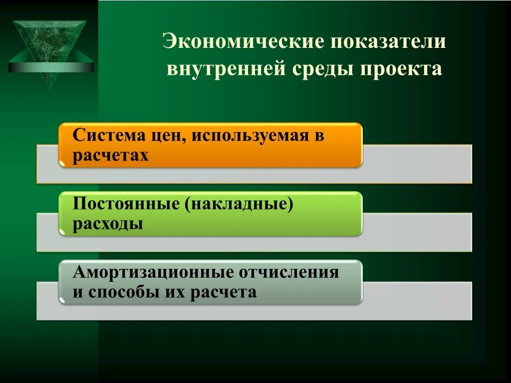 Экономическая среда проекта характеризуется следующими основными компонентами Социально экономическая среда это