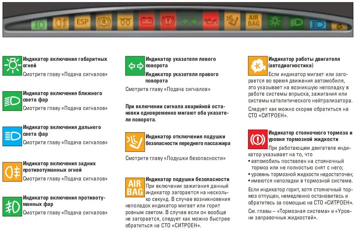 В каком горит зеленая. Индикатор дальнего света. Индикатор дальнего света горит. Индикаторы безопасности движения. Обозначение индикации ближнего света.