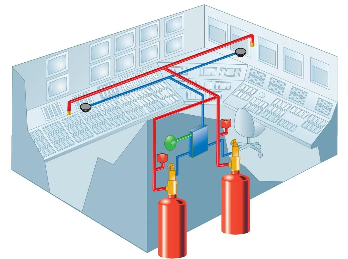 Автоматическая система пожаротушения с fm200. Автоматическая система газового пожаротушения АСГПТ. Промывочные заглушки системы автоматического пожаротушения. АУПТ автоматическое пожаротушение. Монтаж автоматических установок пожаротушения