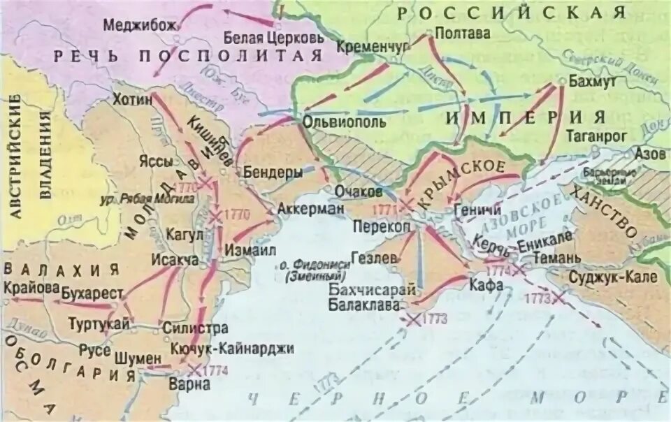 Карты русско турецких. Русско турецкая при екатерине 2.