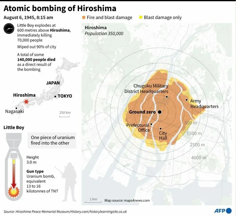 Зона поражения бомбы. Бомба Хиросима и Нагасаки радиус поражения. Радиус поражения ядерной бомбы в Нагасаки. Хиросима и Нагасаки карта зоны поражения. Взрыв в Хиросиме радиус поражения.