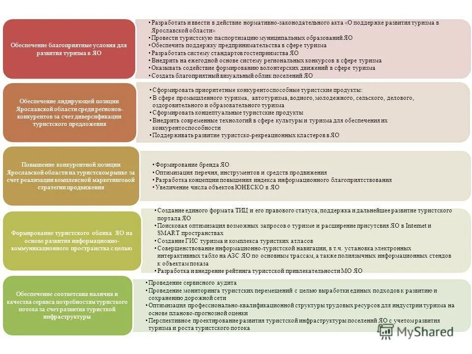 продукт сферы культуры