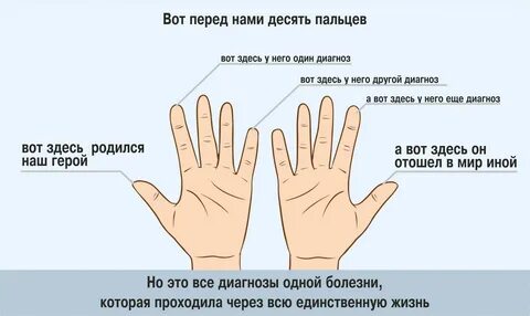 Открытие 4 пальца