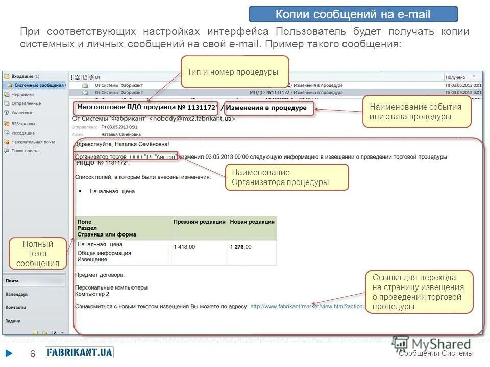 Отправить письмо. Отправить письмо. Копия письма в электронной почте. Электронная площадка фабрикант как изменился интерфейс пользователя. Отправить письмо по электронной почте.