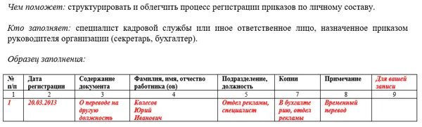 Учет приказов распоряжений. Журнал регистрации распоряжений. Журнал кадровых приказов образец. Журнал приказов по основной деятельности образец. Номер приказа.