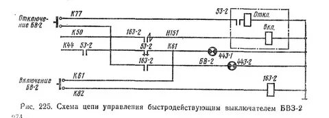 Цепи управления выключателя