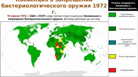 Какие страны не подписали конвенцию