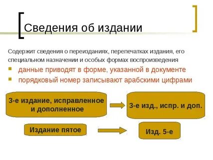 Содержит информацию