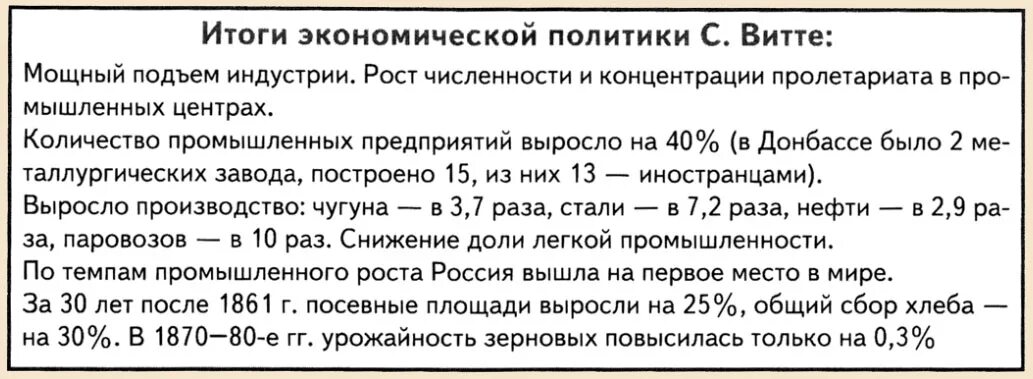 Результаты проведения реформ витте. Итоги экономической политики витте таблица. результаты политики витте. итоги экономической политики витте кратко. реформа витте 1897 итоги.