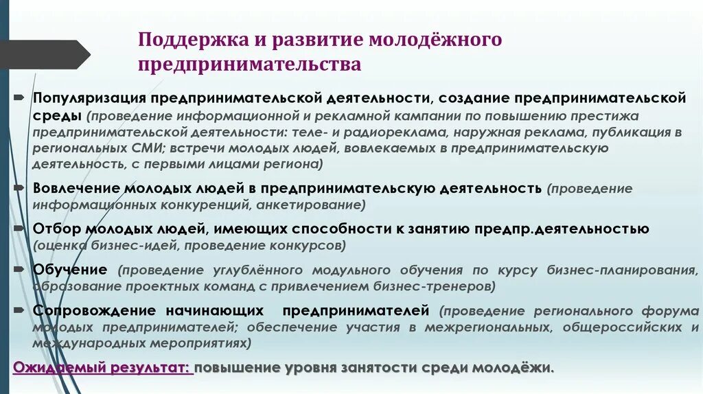 Поддержка и содействие предпринимательской деятельности молодежи. Развития молодежного предпринимательства в России. Поддержка и развитие молодежного предпринимательства.