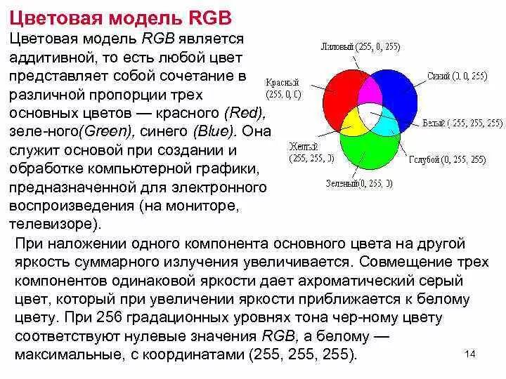 Цветовая модель RGB. Аддитивная цветовая модель RGB. Цветовая модель RGB цвета. Цветовая модель Red Green Blue. Описать модель rgb