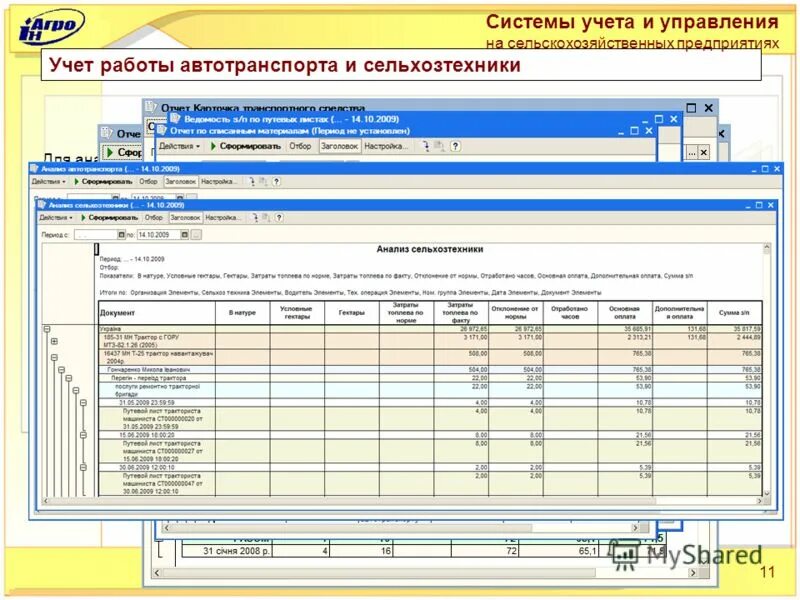 оборотно сальдовая ведомость 19 счета. вид движения животных в 1с. 1с предприятие управление торговлей 11. накладная м-11 1с бухгалтерия. учет валютных операций в 1с 8.