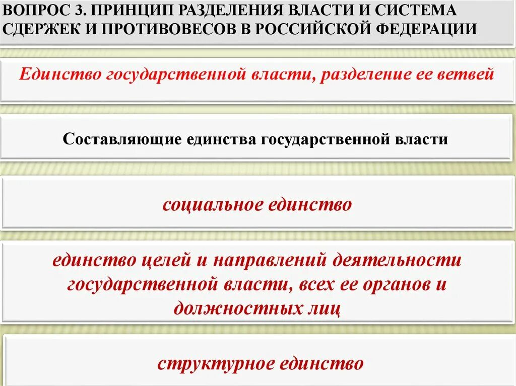 Принцип разделения государственной власти. Разделение власти в Российской Федерации. Принцип разделения властей в РФ. Сущность принципа разделения властей в РФ.