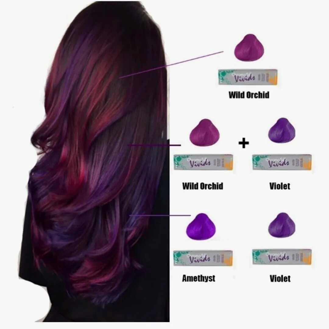 Фиолетовая краска. Фиолетовая краска для волос. Палитра фиолетового цвета волос. Розово фиолетовая краска для волос. Цвет включенный ньютоном между голубым и фиолетовым