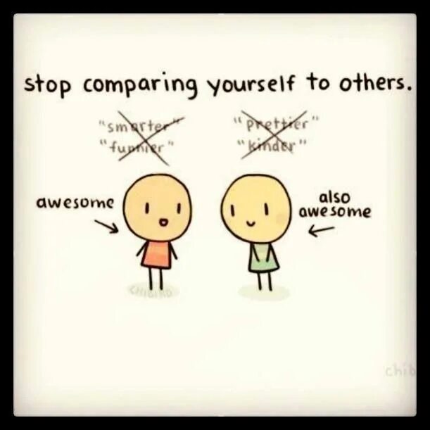 Compare yourself