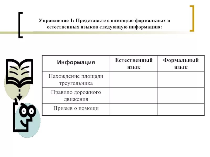 Информация на естественном языке. Естественные и Формальные языки. Представьте информацию информация естественный язык формальный язык. Нахождение площади треугольника естественный язык и формальный. Естественные и Формальные языки в информатике.