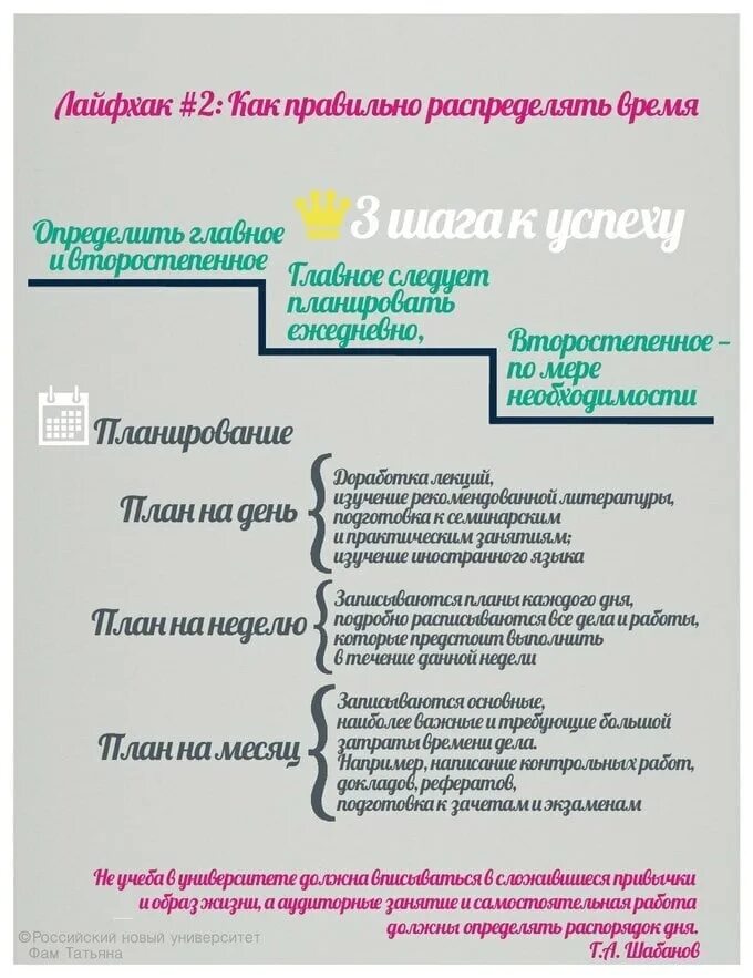 Сессия решения проблем