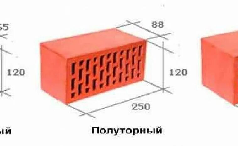 Кирпич полуторный размер. Красный кирпич буханка размеры. кирпич буханка размеры. толщина кирпича буханки. габариты кирпича буханка.