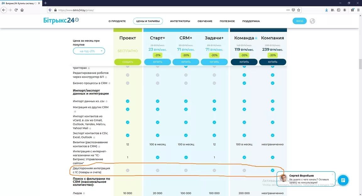 Сравнение битрикса