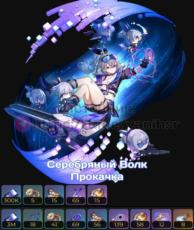 Blade honkai star rail. материалы прокачки хонкай стар рейл. хср цзиньюань. материалы прокачки хонкай стар рейл. зеле honkai star rail.