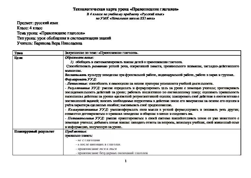 Технологическая карта по русскому языку. Технологическая карта по рус языку. Техкарта по русскому языку. Тех карту по русскому.