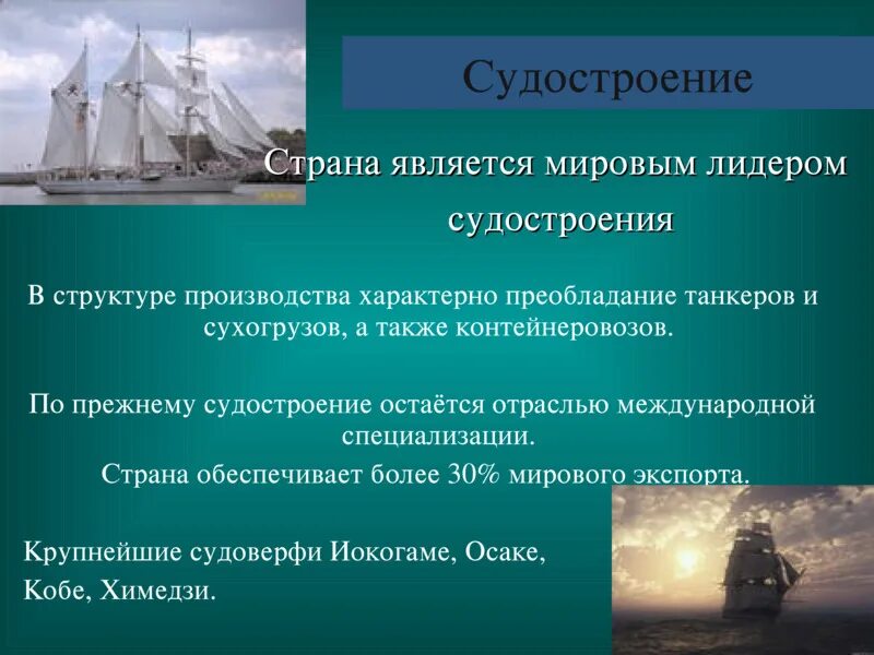 Отрасль является. Лидеры мирового судостроения. Судостроительные страны Лидеры. Судостроение презентация. Мировое судостроение.