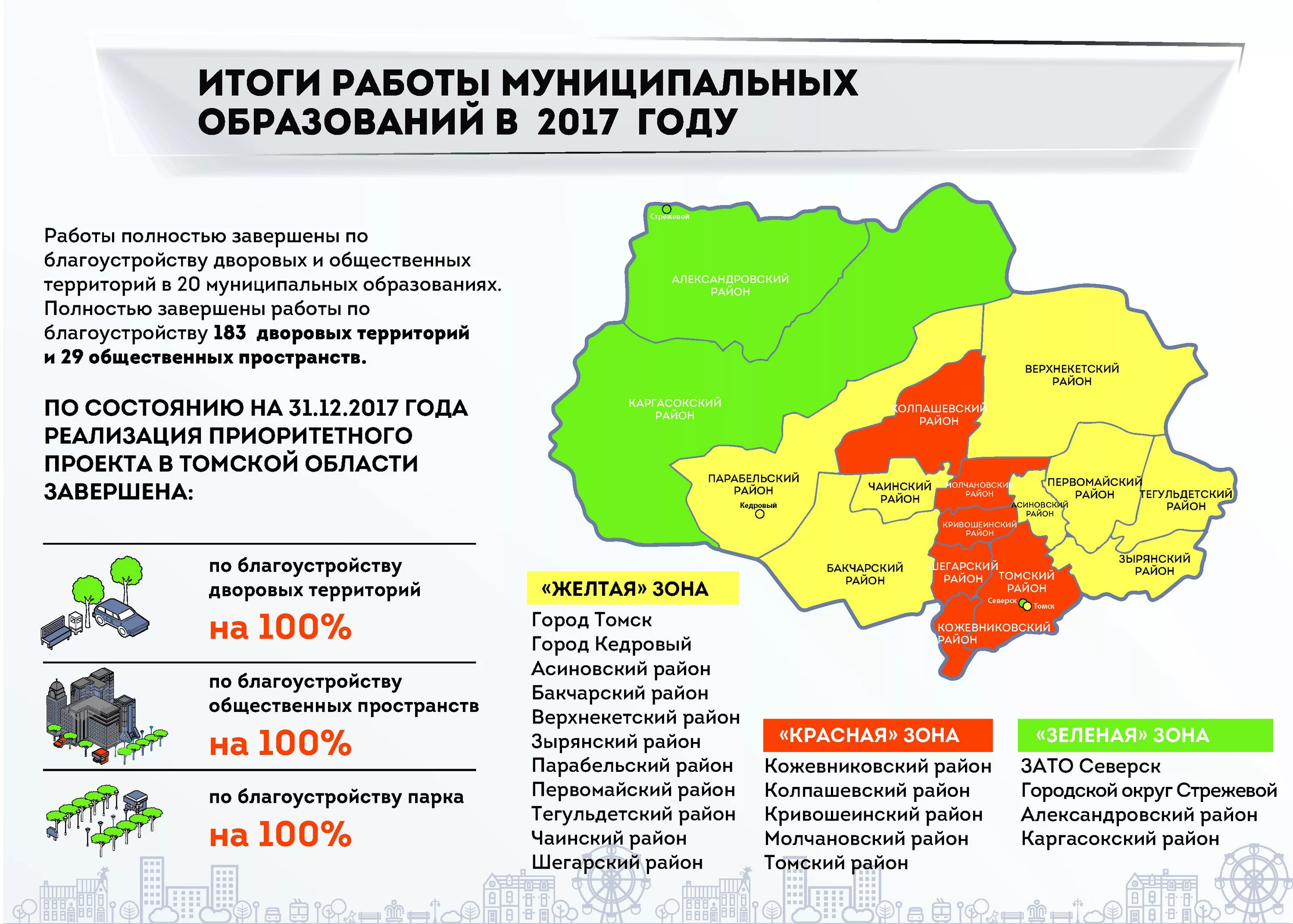 Справочник томской области. Районы Томска. Томск районы города. Административные районы Томска. Опасные районы Томска.