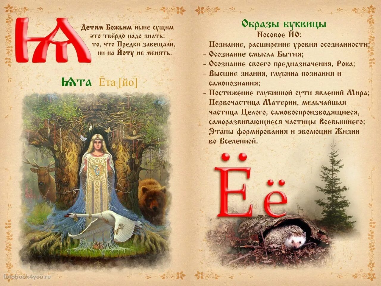 Расшифровка старорусского алфавита