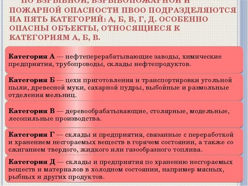 Классификация пожаро и взрывоопасных объектов. Категория объекта по пожаро- и взрывоопасности. Категории пожаро ИТ взрыво опасности. Пожарная и взрывопожарная классификация объектов. Категория взрывоопасности производства