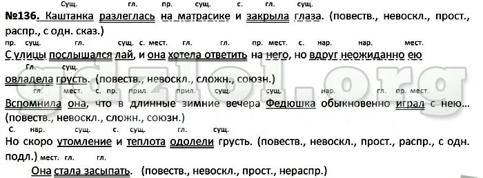 Спишите предложение выполняя разбор. Повеств невоскл простое распр. каштанка разлеглась на матрасе и закрыла глаза синтаксический разбор. каштанка разлеглась на матрасике и закрыла глаза найти дополнение.