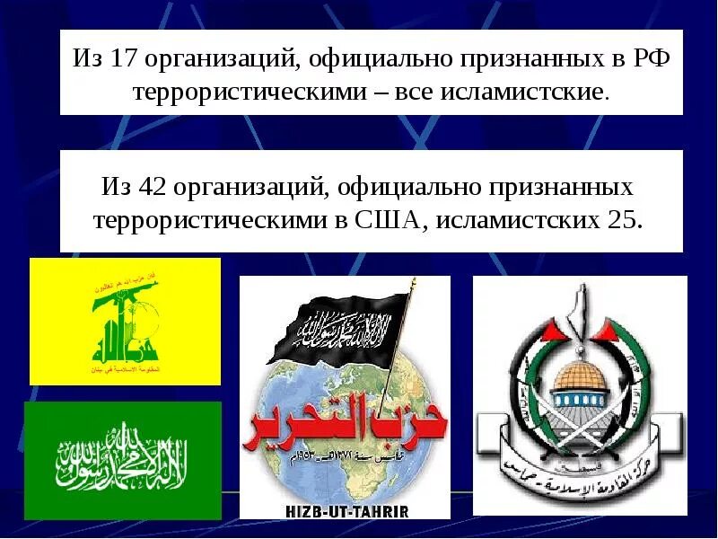 Отдел экстремизма и терроризма. Радикализм и экстремизм. Соотношение экстремизма и радикализма. Понятие терроризм,радикализм экстремизм. Соотношение радикализма экстремизма и терроризма.